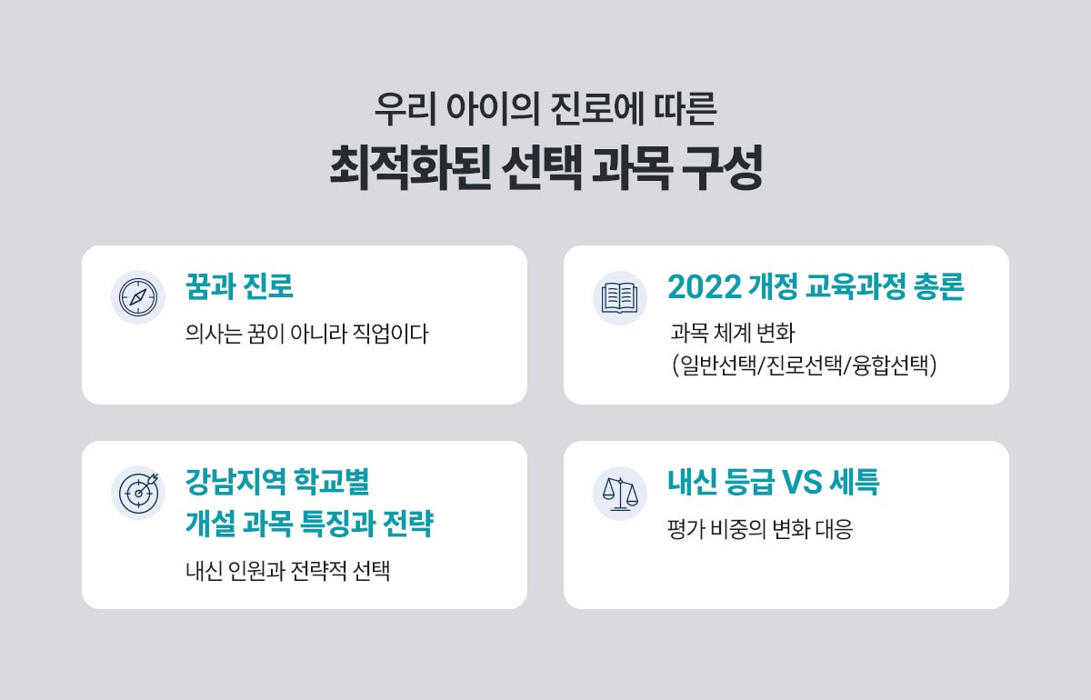 우리 아이의 진로에 따른 최적화된 선택 과목 구성