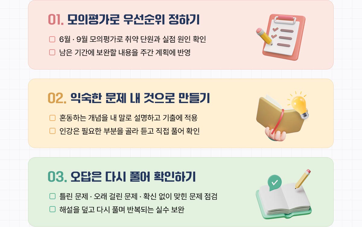 모평 우선순위 정하기, 익숙한 문제 내 것으로, 오답은 다시 풀기